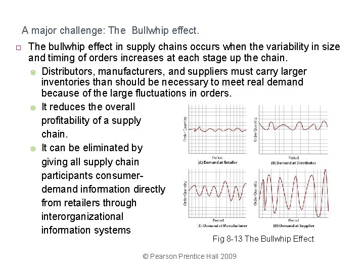 A major challenge: The Bullwhip effect. The bullwhip effect in supply chains occurs when