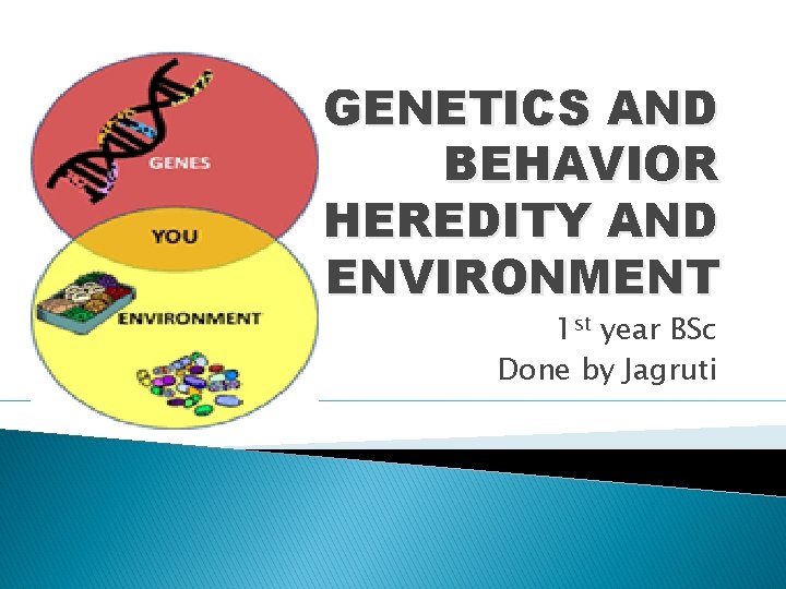 GENETICS AND BEHAVIOR HEREDITY AND ENVIRONMENT 1 st year BSc Done by Jagruti 