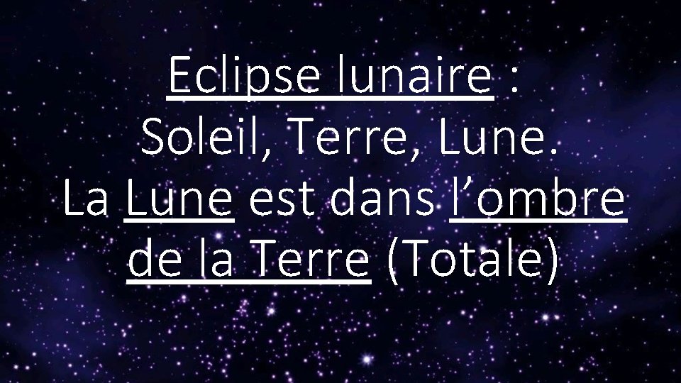 Eclipse lunaire : Soleil, Terre, Lune. La Lune est dans l’ombre de la Terre