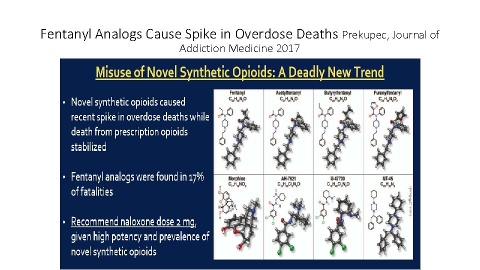 Fentanyl Analogs Cause Spike in Overdose Deaths Prekupec, Journal of Addiction Medicine 2017 
