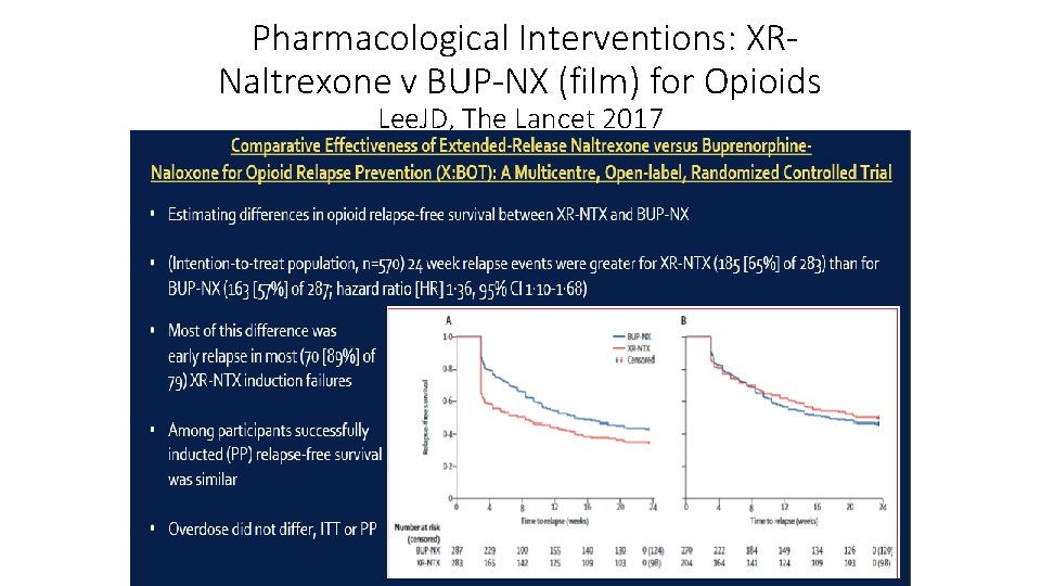 Pharmacological Interventions: XRNaltrexone v BUP-NX (film) for Opioids Lee. JD, The Lancet 2017 