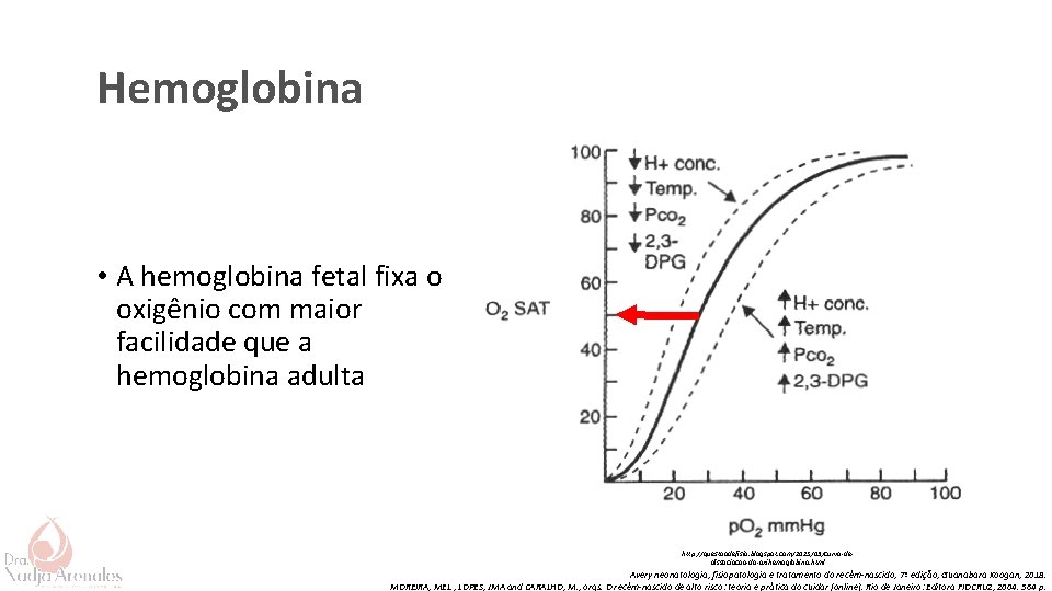 Hemoglobina • A hemoglobina fetal fixa o oxigênio com maior facilidade que a hemoglobina