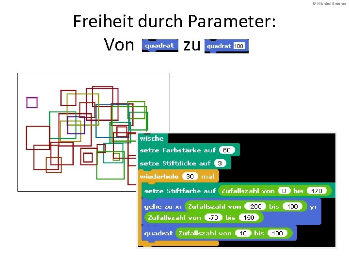 © Michael Brenner Freiheit durch Parameter: Von zu. 