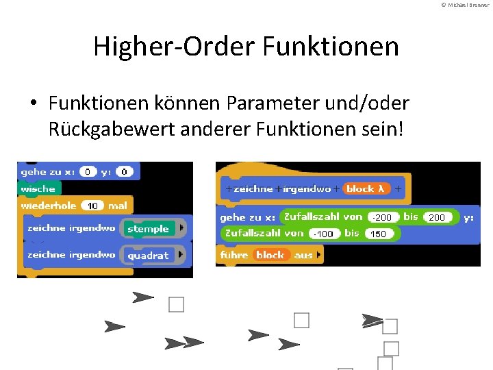 © Michael Brenner Higher-Order Funktionen • Funktionen können Parameter und/oder Rückgabewert anderer Funktionen sein!