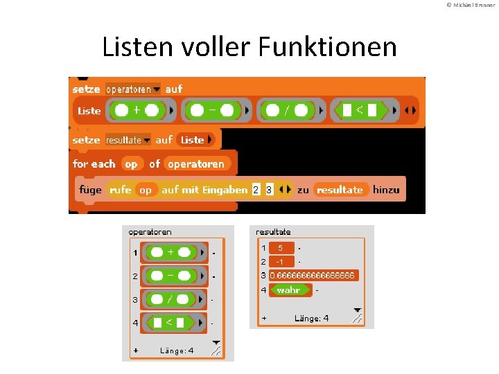 © Michael Brenner Listen voller Funktionen 