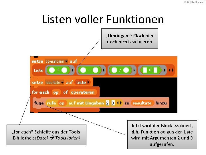 © Michael Brenner Listen voller Funktionen „Umringen“: Block hier noch nicht evaluieren „for each“-Schleife