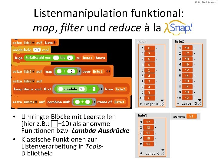 © Michael Brenner Listenmanipulation funktional: map, filter und reduce à la • Umringte Blöcke