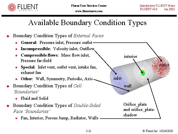 Introductory FLUENT Notes FLUENT v 6. 0 Jan 2002 Fluent User Services Center www.