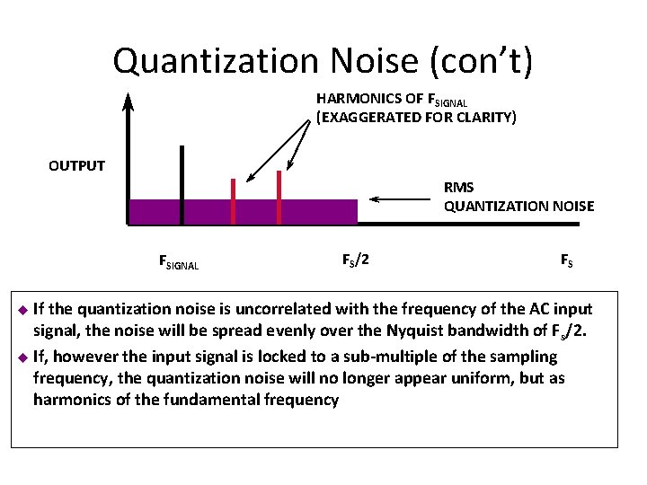 Quantization Noise (con’t) HARMONICS OF FSIGNAL (EXAGGERATED FOR CLARITY) OUTPUT RMS QUANTIZATION NOISE FSIGNAL Quantization Noise (con’t) HARMONICS OF FSIGNAL (EXAGGERATED FOR CLARITY) OUTPUT RMS QUANTIZATION NOISE FSIGNAL
