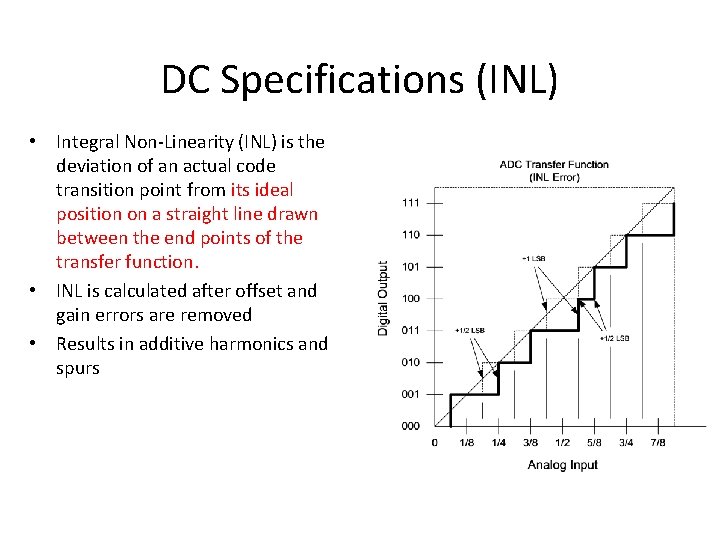 DC Specifications (INL) • Integral Non-Linearity (INL) is the deviation of an actual code DC Specifications (INL) • Integral Non-Linearity (INL) is the deviation of an actual code