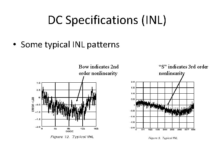 DC Specifications (INL) • Some typical INL patterns Bow indicates 2 nd order nonlinearity DC Specifications (INL) • Some typical INL patterns Bow indicates 2 nd order nonlinearity