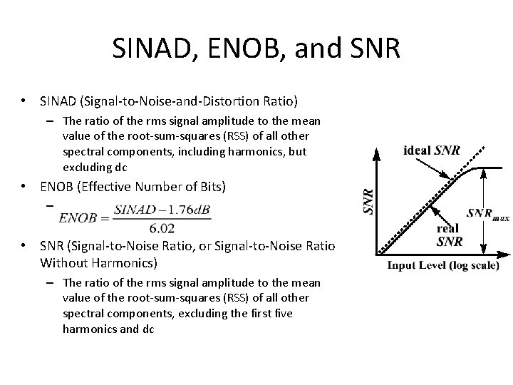 SINAD, ENOB, and SNR • SINAD (Signal-to-Noise-and-Distortion Ratio) – The ratio of the rms SINAD, ENOB, and SNR • SINAD (Signal-to-Noise-and-Distortion Ratio) – The ratio of the rms