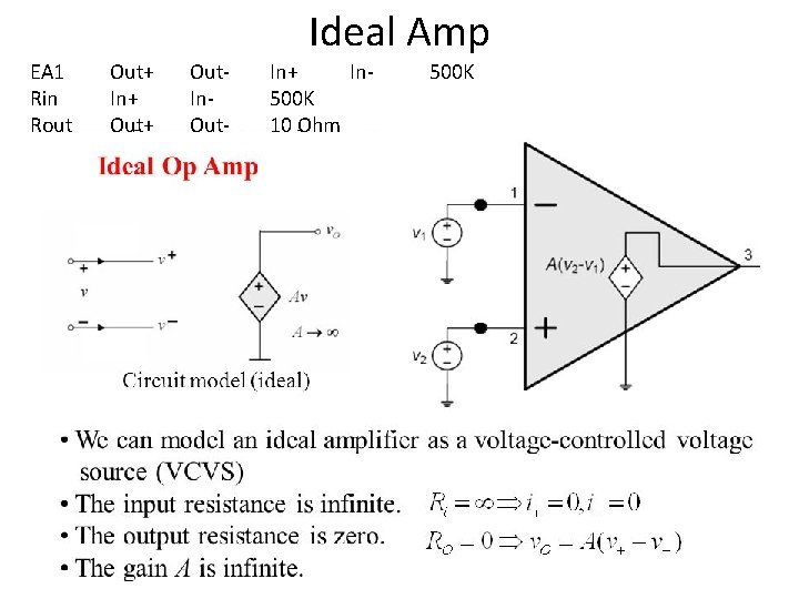 Ideal Amp EA 1 Rin Rout Out+ In+ Out. In. Out- In+ In 500 Ideal Amp EA 1 Rin Rout Out+ In+ Out. In. Out- In+ In 500
