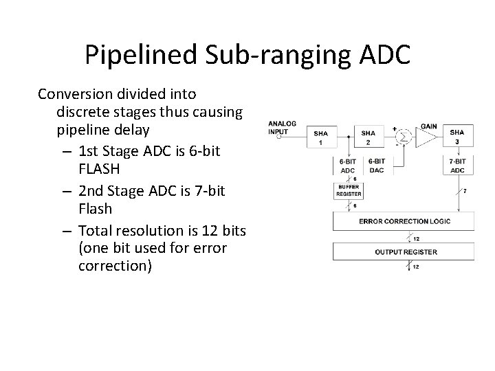 Pipelined Sub-ranging ADC Conversion divided into discrete stages thus causing pipeline delay – 1 Pipelined Sub-ranging ADC Conversion divided into discrete stages thus causing pipeline delay – 1