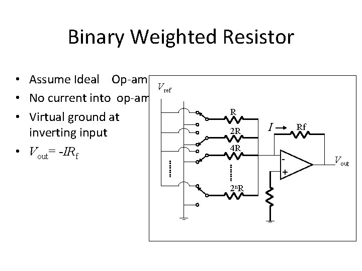 Binary Weighted Resistor • Assume Ideal Op-amp Vref • No current into op-amp • Binary Weighted Resistor • Assume Ideal Op-amp Vref • No current into op-amp •