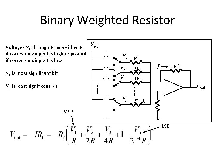 Binary Weighted Resistor Voltages V 1 through Vn are either Vref if corresponding bit Binary Weighted Resistor Voltages V 1 through Vn are either Vref if corresponding bit