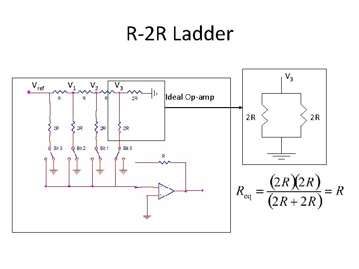 R-2 R Ladder Vref V 1 V 2 V 3 Ideal Op-amp 2 R R-2 R Ladder Vref V 1 V 2 V 3 Ideal Op-amp 2 R