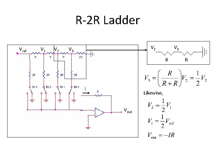 R-2 R Ladder Vref V 1 V 2 V 3 R I Likewise, Vout R-2 R Ladder Vref V 1 V 2 V 3 R I Likewise, Vout
