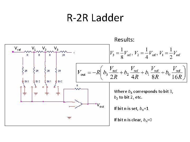 R-2 R Ladder Results: Vref V 1 V 2 V 3 Where b 3 R-2 R Ladder Results: Vref V 1 V 2 V 3 Where b 3