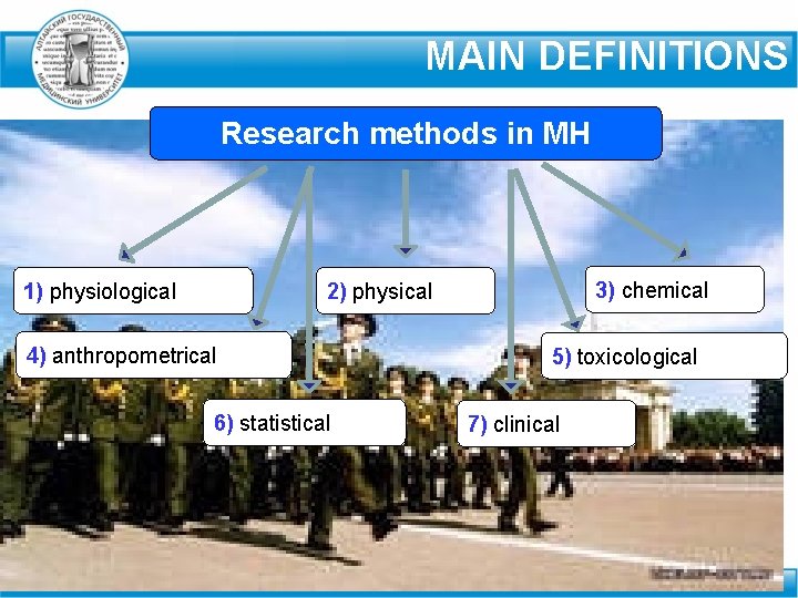 MAIN DEFINITIONS Research methods in MH 1) physiological 3) chemical 2) physical 4) anthropometrical