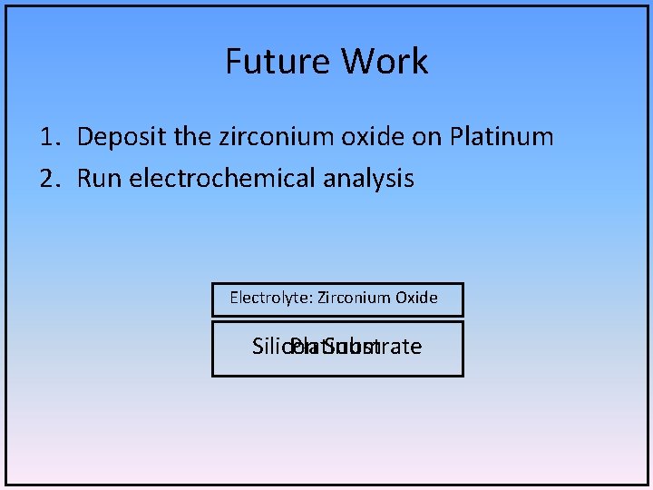 Future Work 1. Deposit the zirconium oxide on Platinum 2. Run electrochemical analysis Electrolyte: