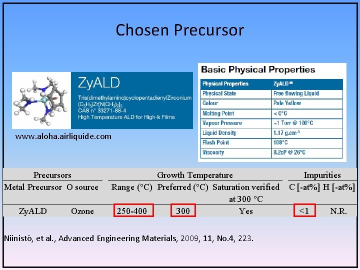 Chosen Precursor www. aloha. airliquide. com Precursors Metal Precursor O source Zy. ALD Ozone