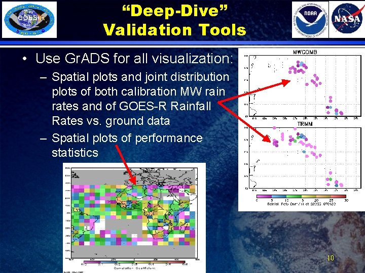 “Deep-Dive” Validation Tools • Use Gr. ADS for all visualization: – Spatial plots and