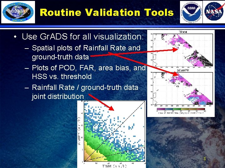 Routine Validation Tools • Use Gr. ADS for all visualization: – Spatial plots of