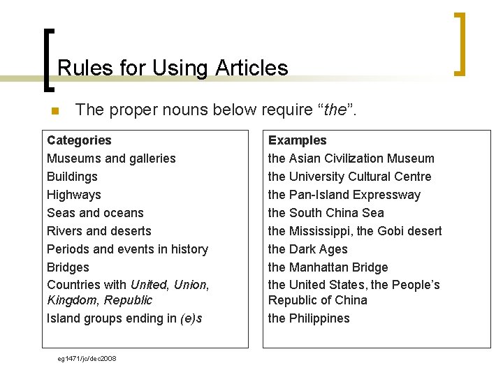 Rules for Using Articles n The proper nouns below require “the”. Categories Museums and