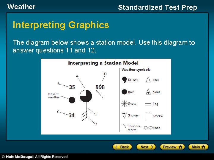 Weather Standardized Test Prep Interpreting Graphics The diagram below shows a station model. Use