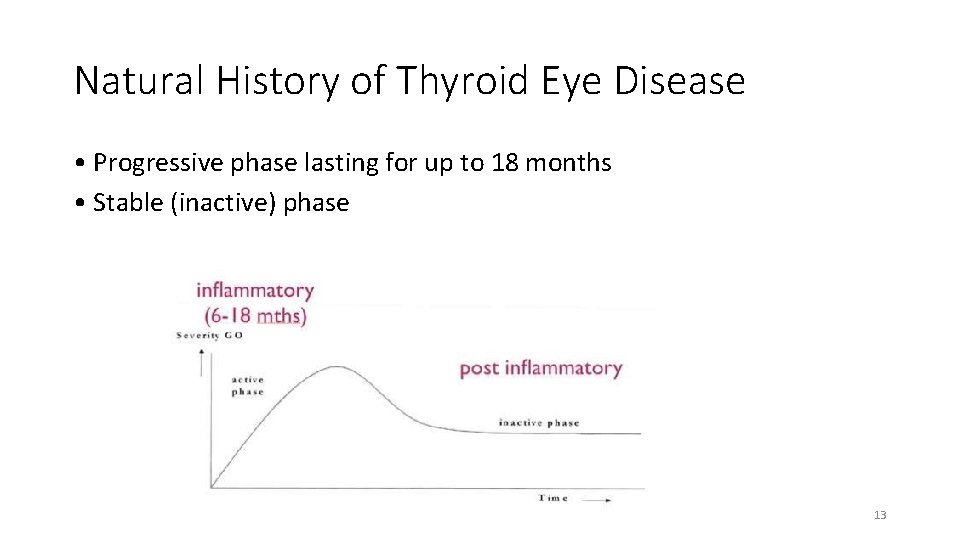 Natural History of Thyroid Eye Disease • Progressive phase lasting for up to 18