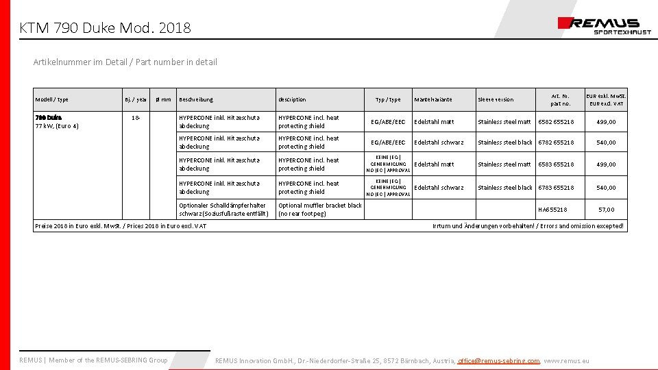 KTM 790 Duke Mod. 2018 Artikelnummer im Detail / Part number in detail Modell KTM 790 Duke Mod. 2018 Artikelnummer im Detail / Part number in detail Modell