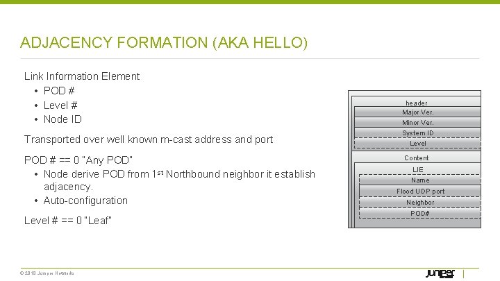 ADJACENCY FORMATION (AKA HELLO) Link Information Element • POD # • Level # •