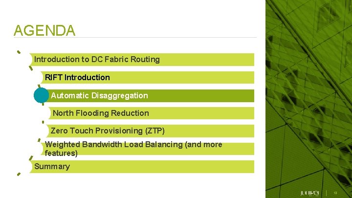 AGENDA Introduction to DC Fabric Routing RIFT Introduction Automatic Disaggregation North Flooding Reduction Zero