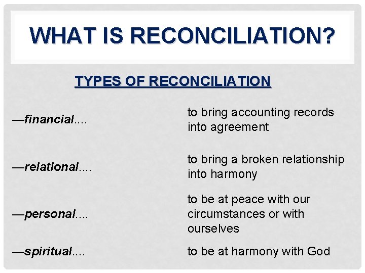 WHAT IS RECONCILIATION? TYPES OF RECONCILIATION —financial. . to bring accounting records into agreement