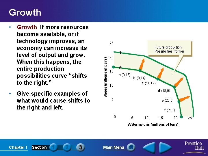 Growth • Give specific examples of what would cause shifts to the right and