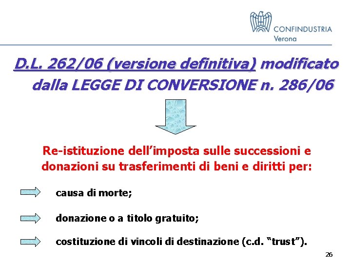 D. L. 262/06 (versione definitiva) modificato dalla LEGGE DI CONVERSIONE n. 286/06 Re-istituzione dell’imposta