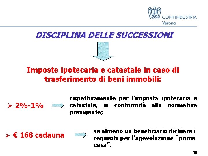 DISCIPLINA DELLE SUCCESSIONI Imposte ipotecaria e catastale in caso di trasferimento di beni immobili: