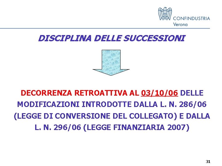 DISCIPLINA DELLE SUCCESSIONI DECORRENZA RETROATTIVA AL 03/10/06 DELLE MODIFICAZIONI INTRODOTTE DALLA L. N. 286/06