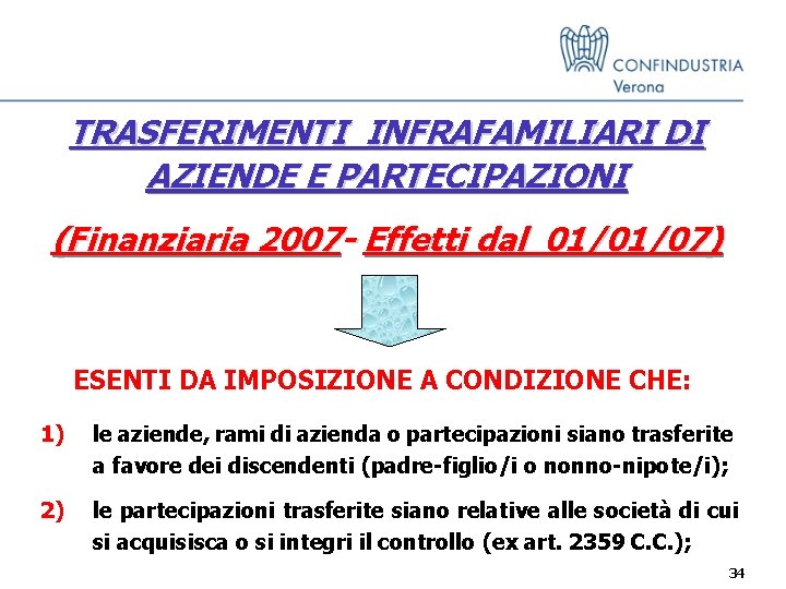 TRASFERIMENTI INFRAFAMILIARI DI AZIENDE E PARTECIPAZIONI (Finanziaria 2007 - Effetti dal 01/01/07) ESENTI DA