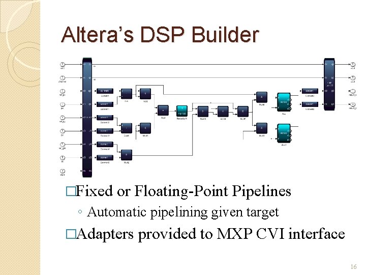 Altera’s DSP Builder �Fixed or Floating-Point Pipelines ◦ Automatic pipelining given target �Adapters provided