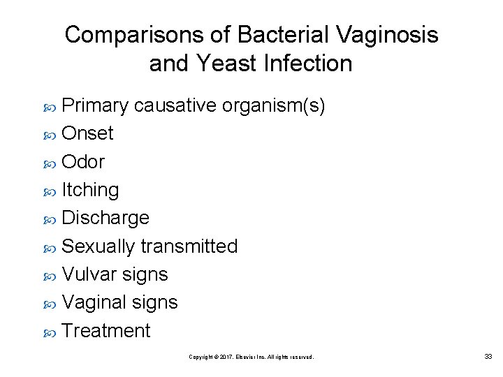 Comparisons of Bacterial Vaginosis and Yeast Infection Primary causative organism(s) Onset Odor Itching Discharge