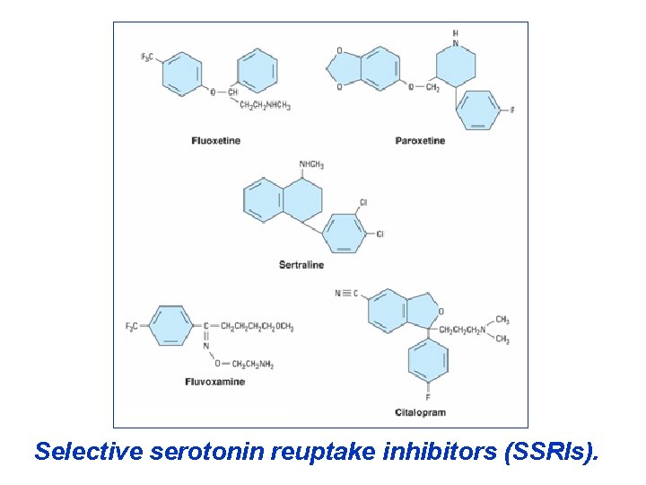 Selective serotonin reuptake inhibitors (SSRIs). 