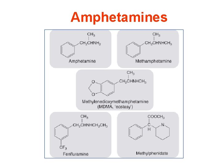 Amphetamines 