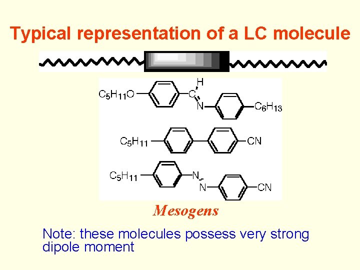 Typical representation of a LC molecule Mesogens Note: these molecules possess very strong dipole