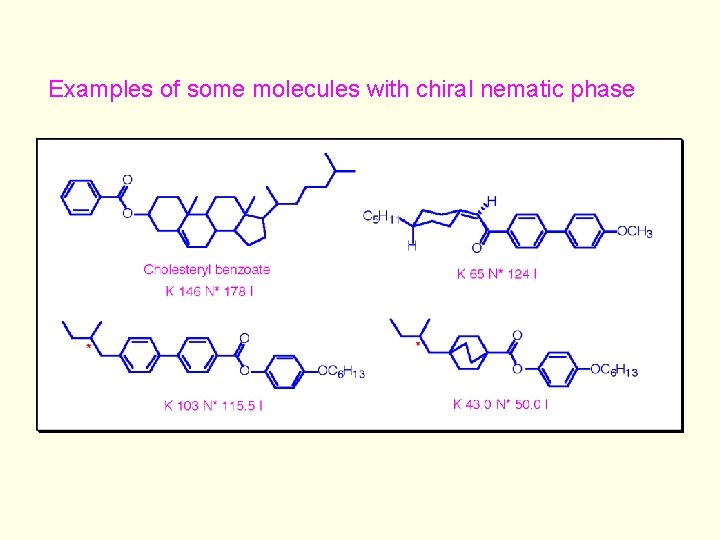 Examples of some molecules with chiral nematic phase 