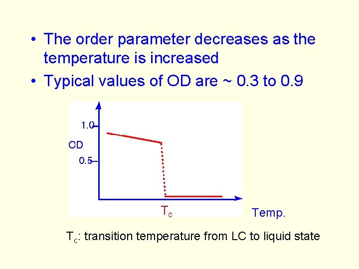  • The order parameter decreases as the temperature is increased • Typical values