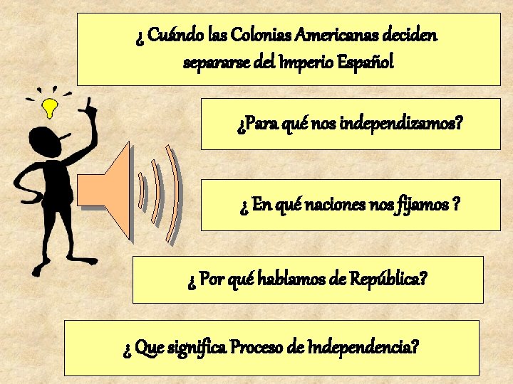 ¿ Cuándo las Colonias Americanas deciden separarse del Imperio Español ¿Para qué nos independizamos? ¿ Cuándo las Colonias Americanas deciden separarse del Imperio Español ¿Para qué nos independizamos?