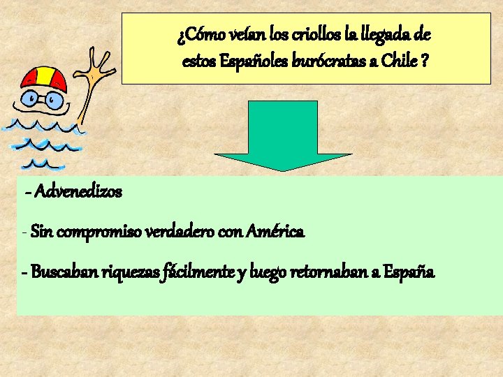 ¿Cómo veían los criollos la llegada de estos Españoles burócratas a Chile ? - ¿Cómo veían los criollos la llegada de estos Españoles burócratas a Chile ? -