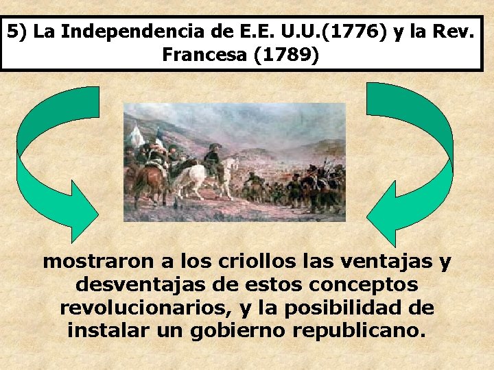 5) La Independencia de E. E. U. U. (1776) y la Rev. Francesa (1789) 5) La Independencia de E. E. U. U. (1776) y la Rev. Francesa (1789)